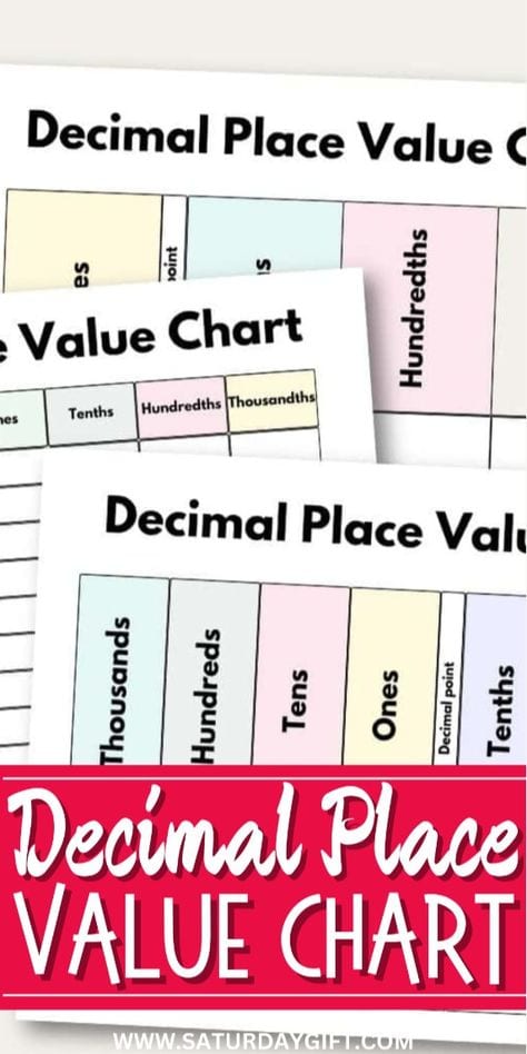 Decimal Place Value Charts 12 - Free Decimal Place Value Chart Printables SaturdayGift 