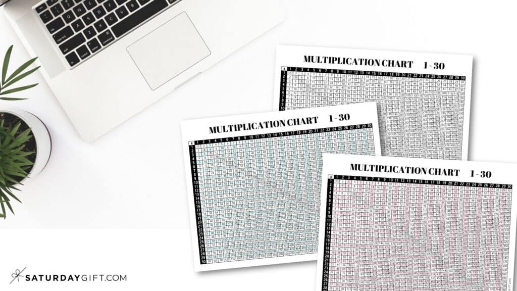 Free printable multiplication charts 1 to 30 Featured