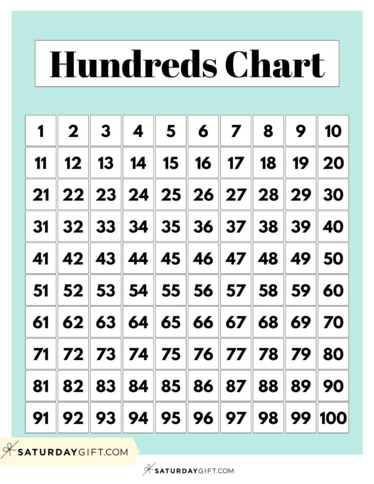 Hundreds Chart Printable 19 Free Numbers 1 to 100 worksheets