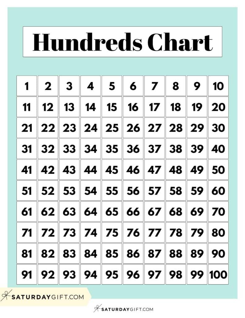Hundreds Chart Printable - 19 Free Numbers 1 to 100 worksheets | SaturdayGift