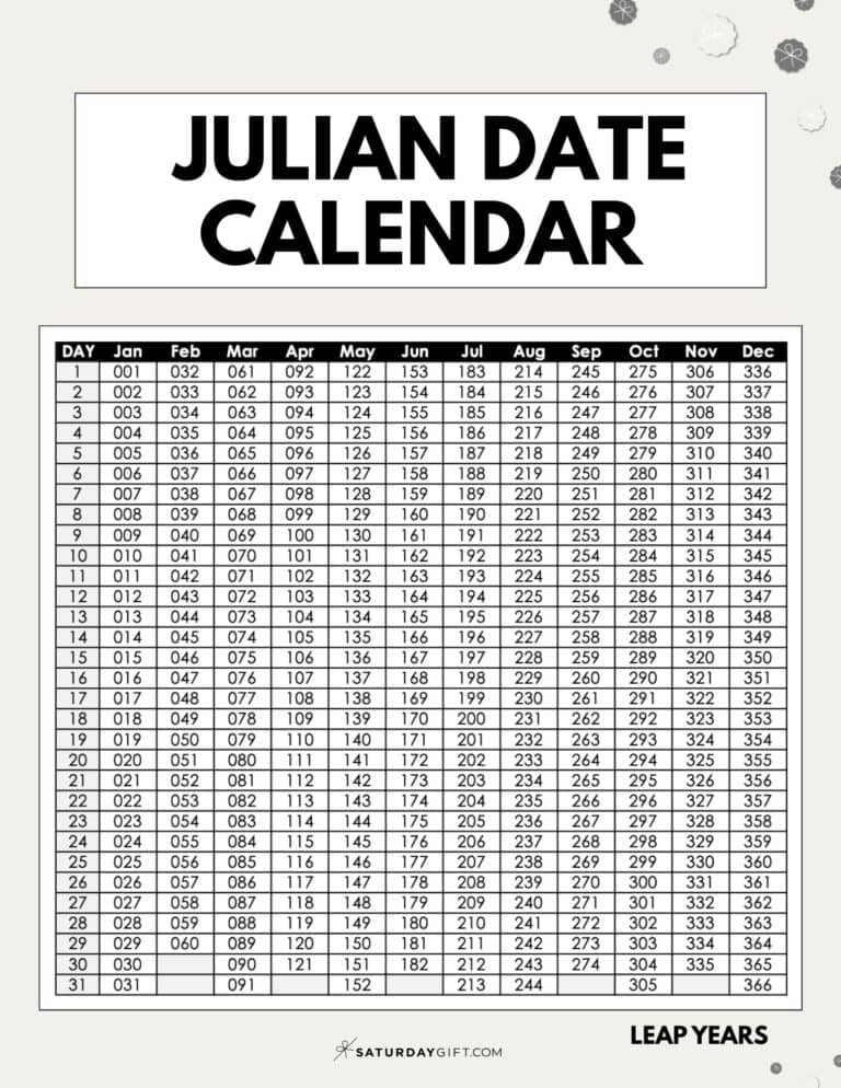 Julian Date Calendar Printable – Free Day-of-Year Calendars