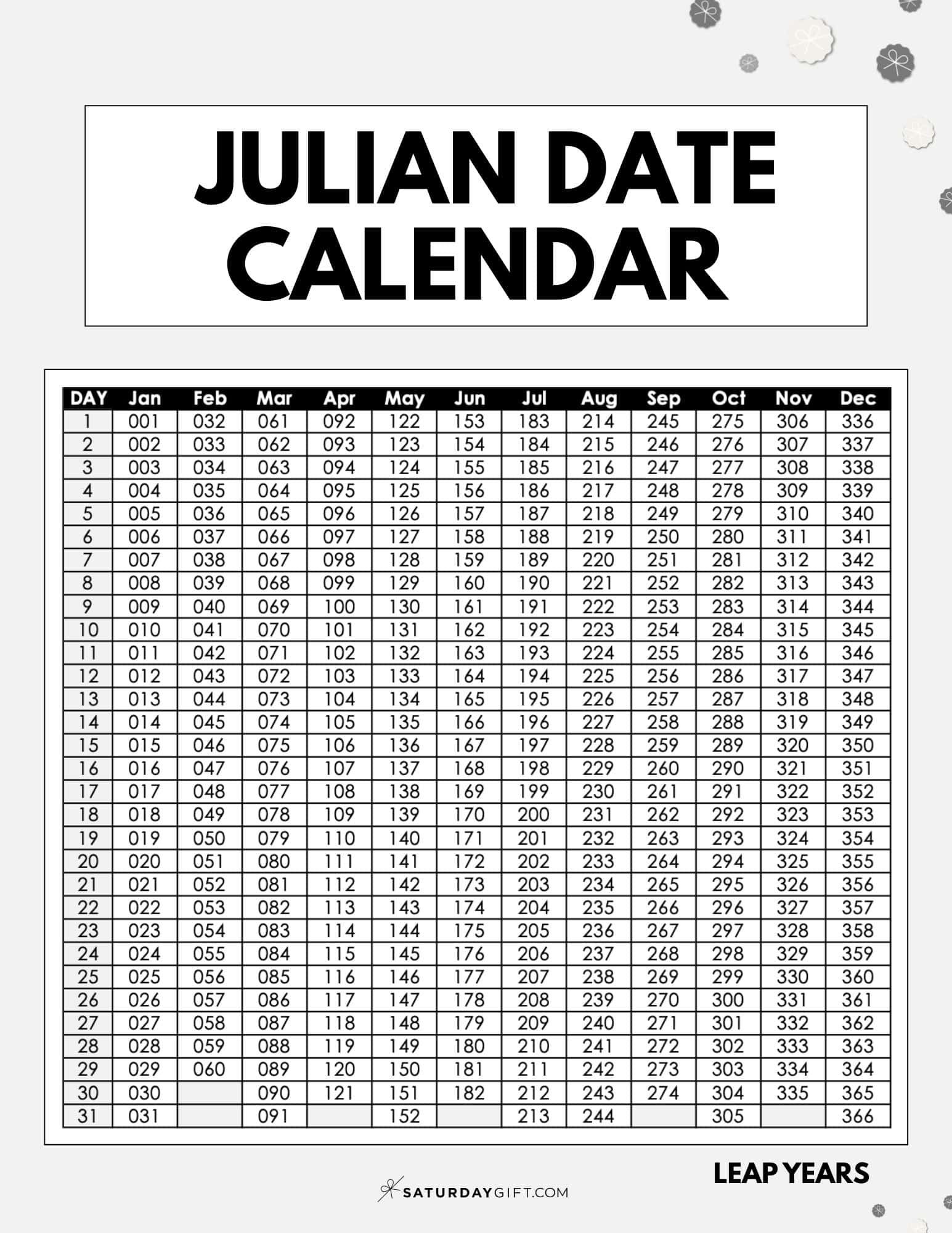 Julian Date&nbsp;Calendar Printable Template for Leap Years - Grey