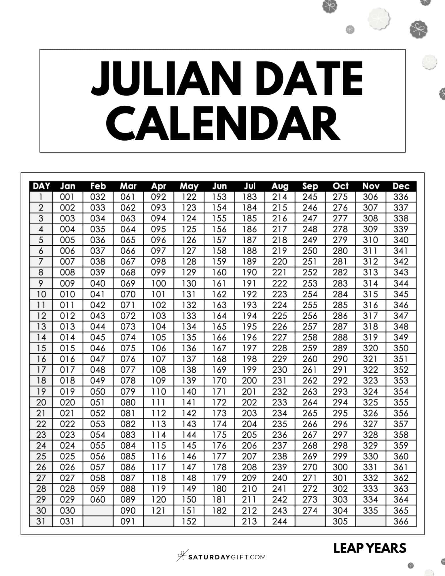 Julian Date&nbsp;Calendar Printable Template for Leap Years - White