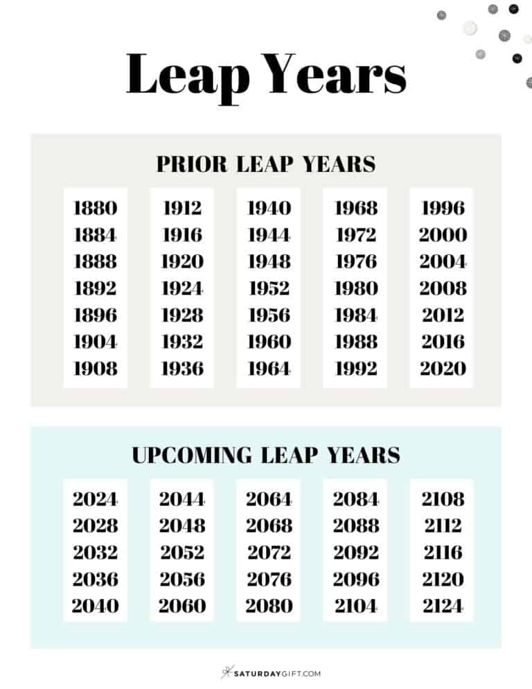Leap Year List When Is The Next Leap Year 