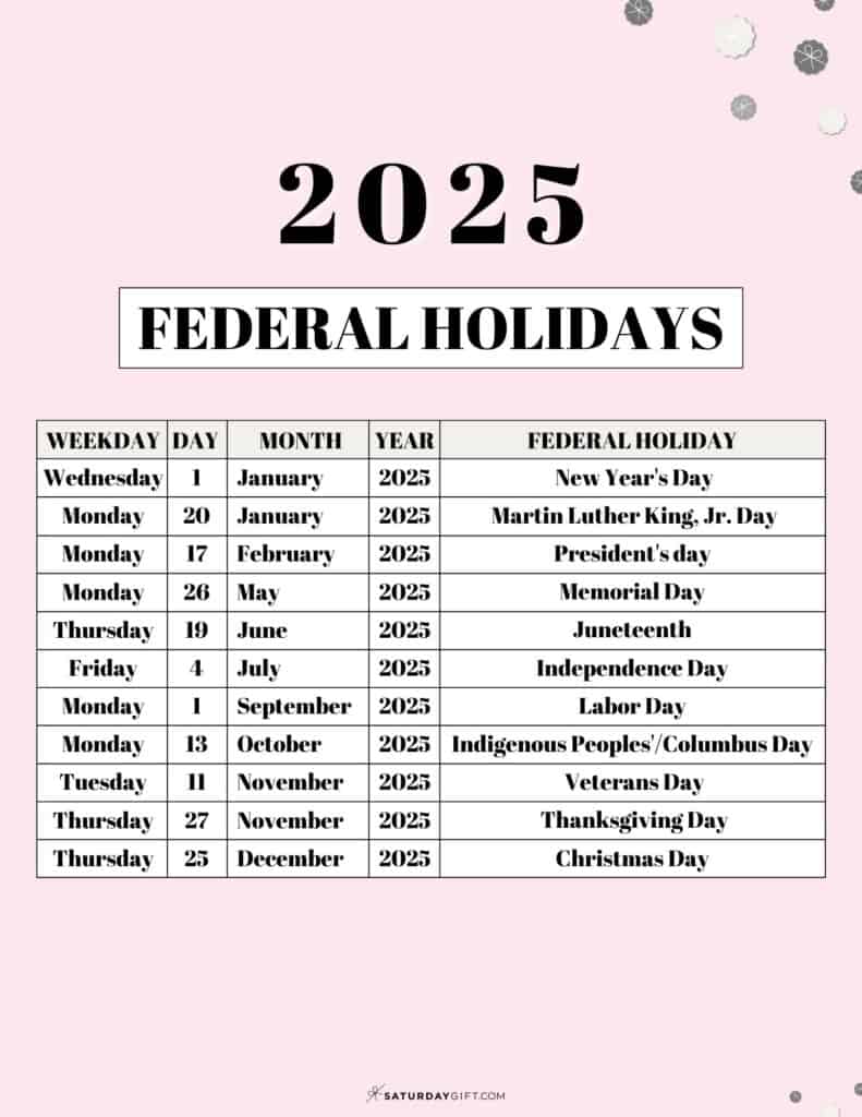 Calendar 2025 Festival List 2025 Zachary Aadil