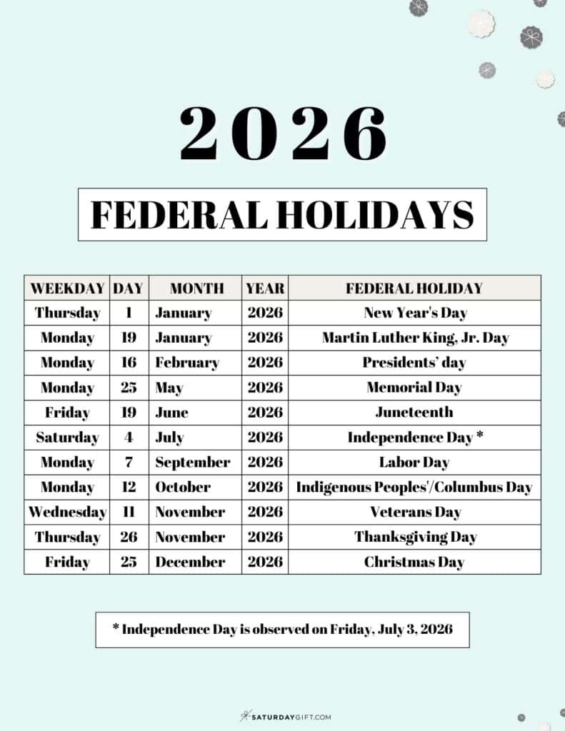 list-of-federal-holidays-2026-in-the-u-s-saturdaygift