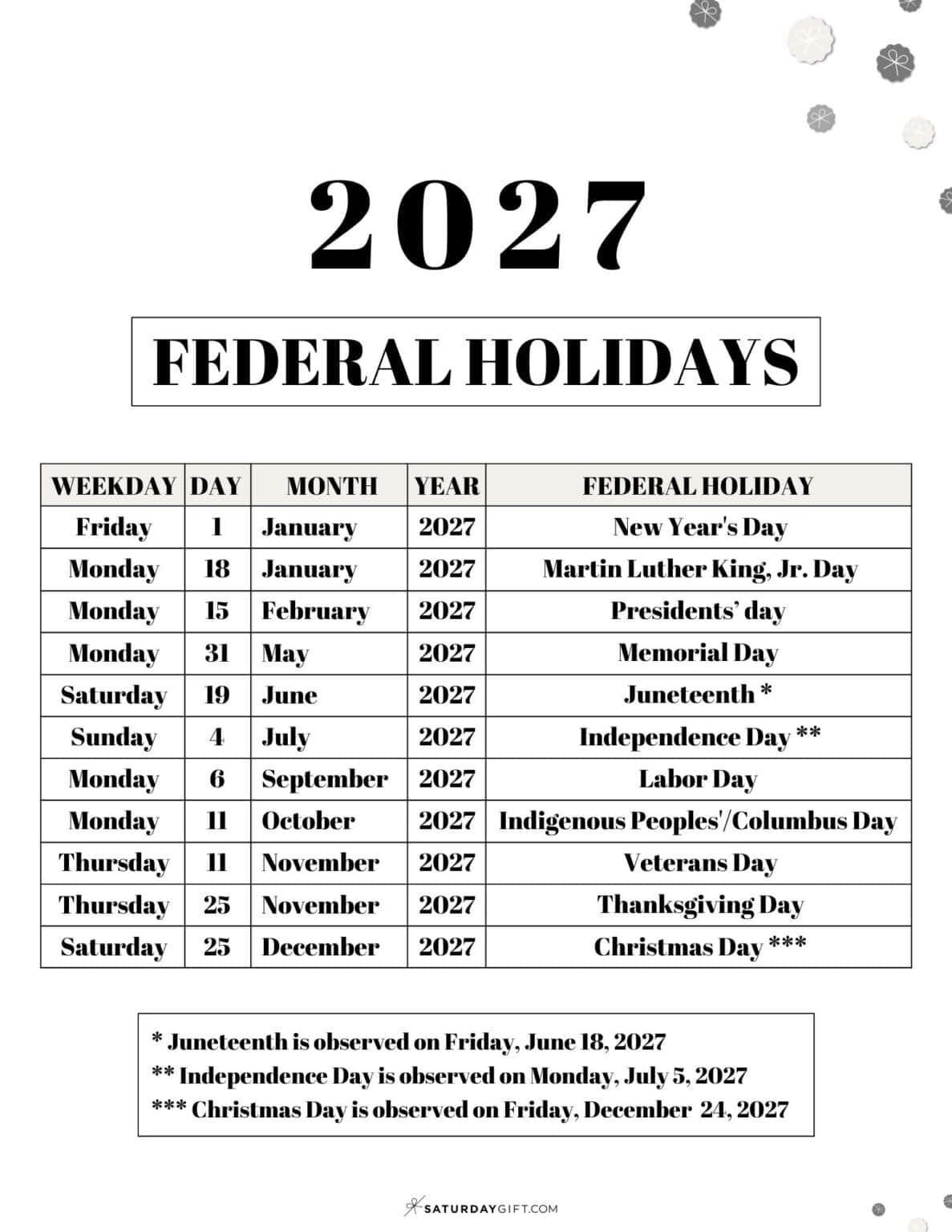 List of federal holidays 2027 in the u s saturdaygift