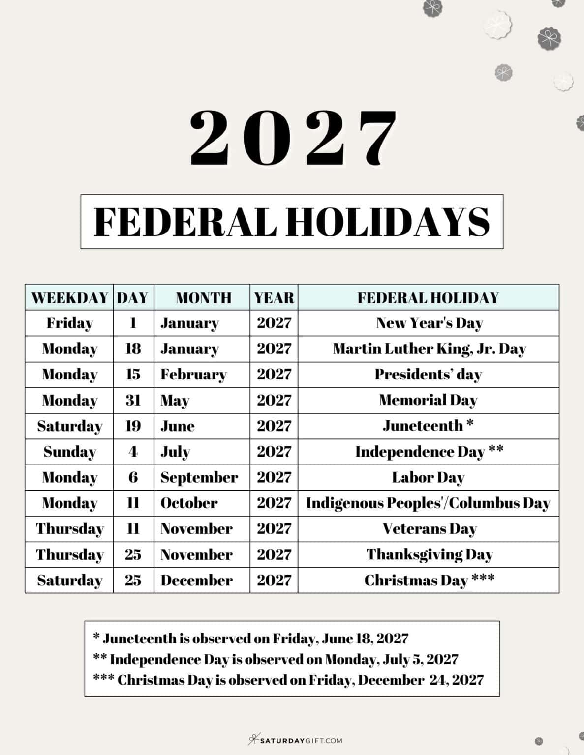 List of federal holidays 2027 in the u s saturdaygift