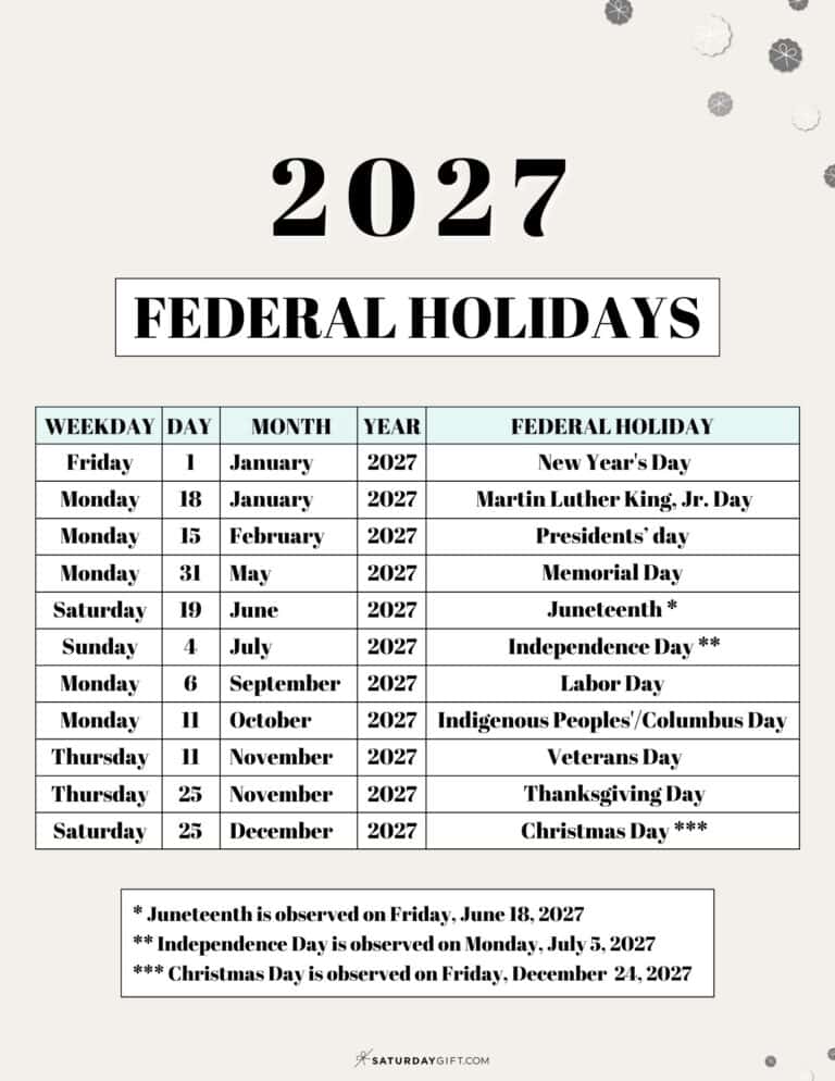List of federal holidays 2027 in the u s saturdaygift