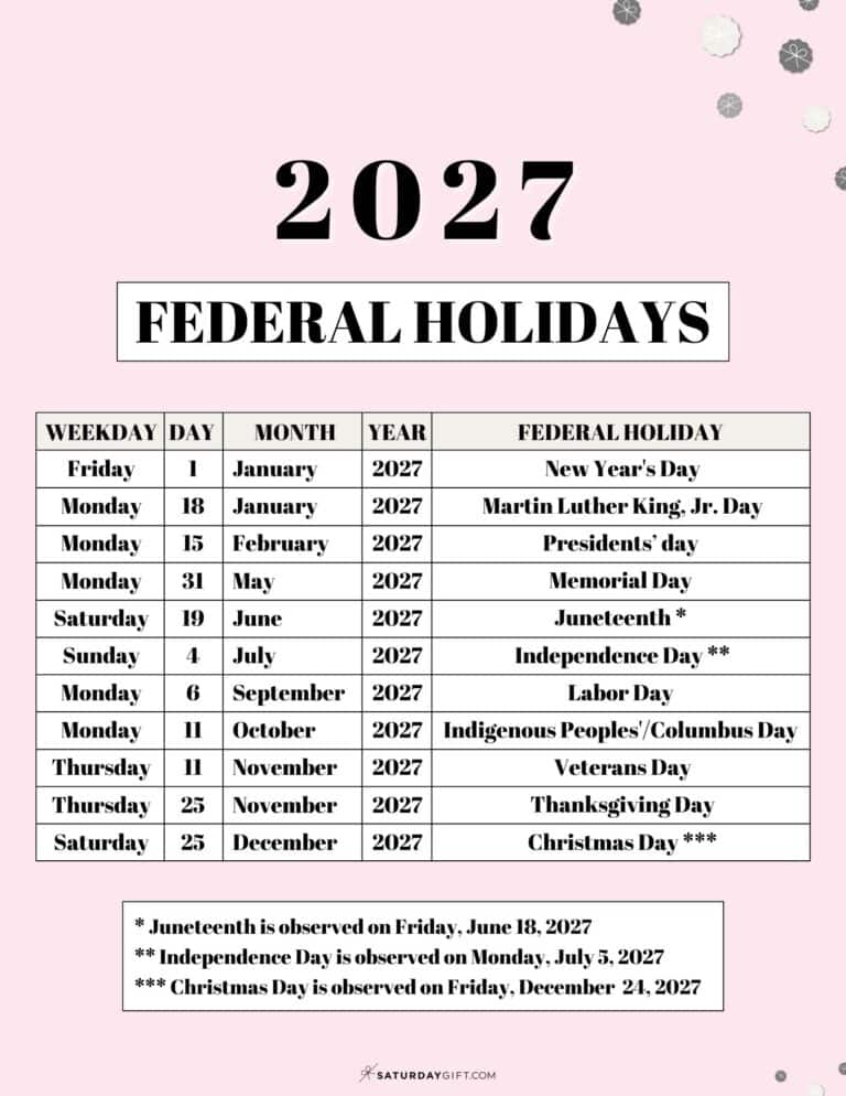 List of federal holidays 2027 in the u s saturdaygift