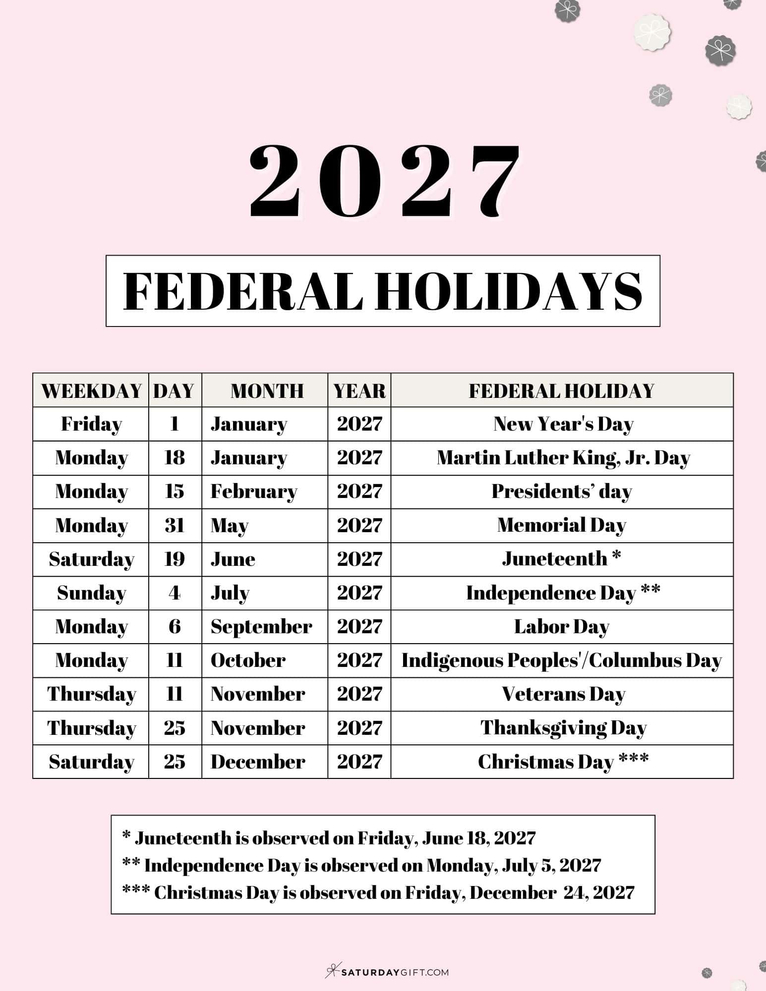 Federal Holidays 2027