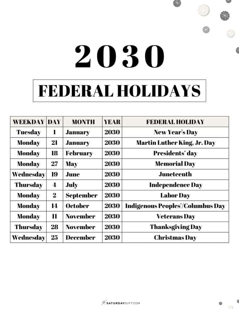 List of Federal Holidays 2030 in the US | SaturdayGift