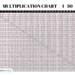 Multiplication chart printable 1 to 30 - pink