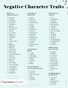 Negative Character Traits List - 98 Negative Qualities & Examples ...