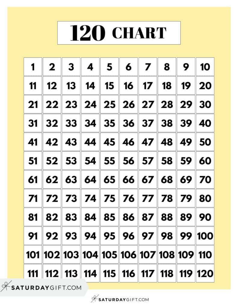 120 Chart Printable - 16 Free Number Charts to 120 Worksheets | SaturdayGift