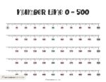 Number Line 1 to 100 &amp; 0 to 100 - 10 Cute &amp; Free Printables