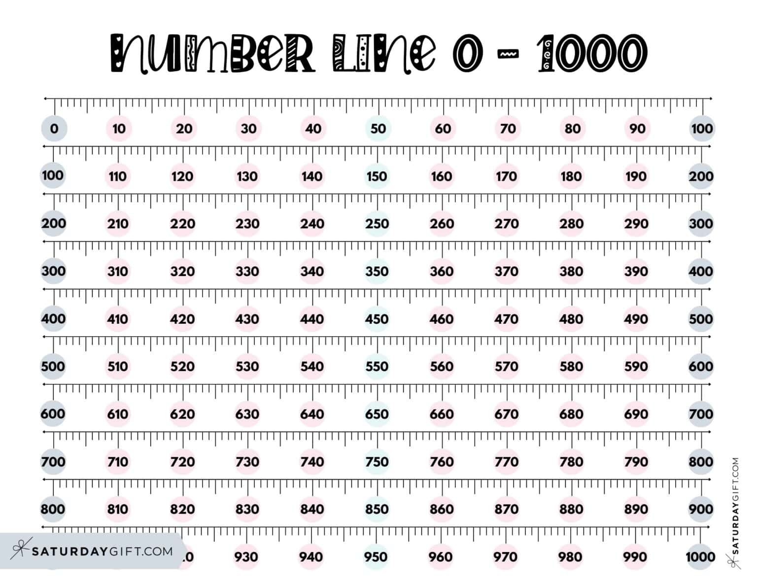 Number Line To 1000 6 Cute Free Printable Worksheets