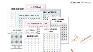 Even and Odd Numbers - 28 Cute & Free Printable Charts