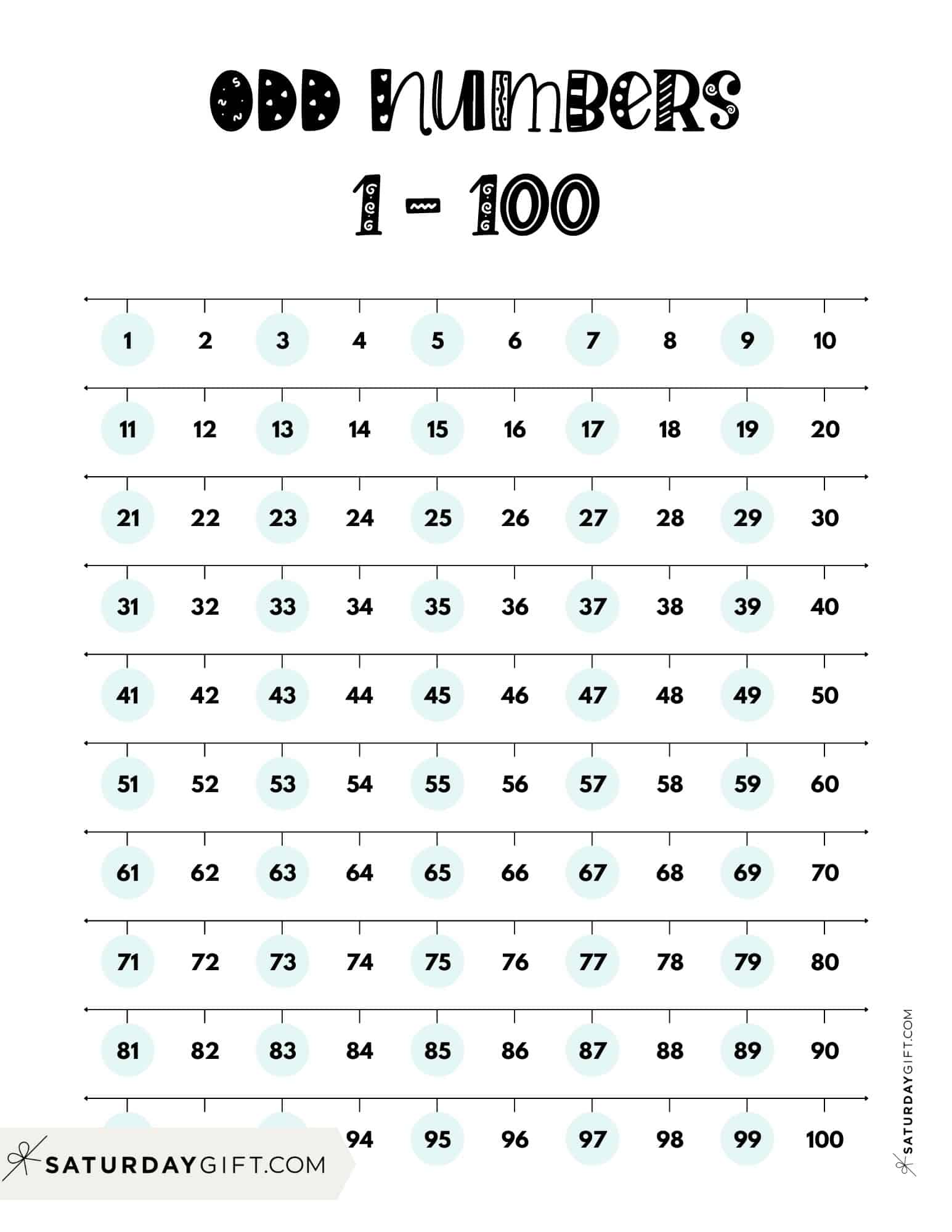 Odd Number Chart