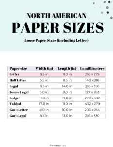 Letter Paper Size - What Size is Letter Paper Complete Guide to Paper