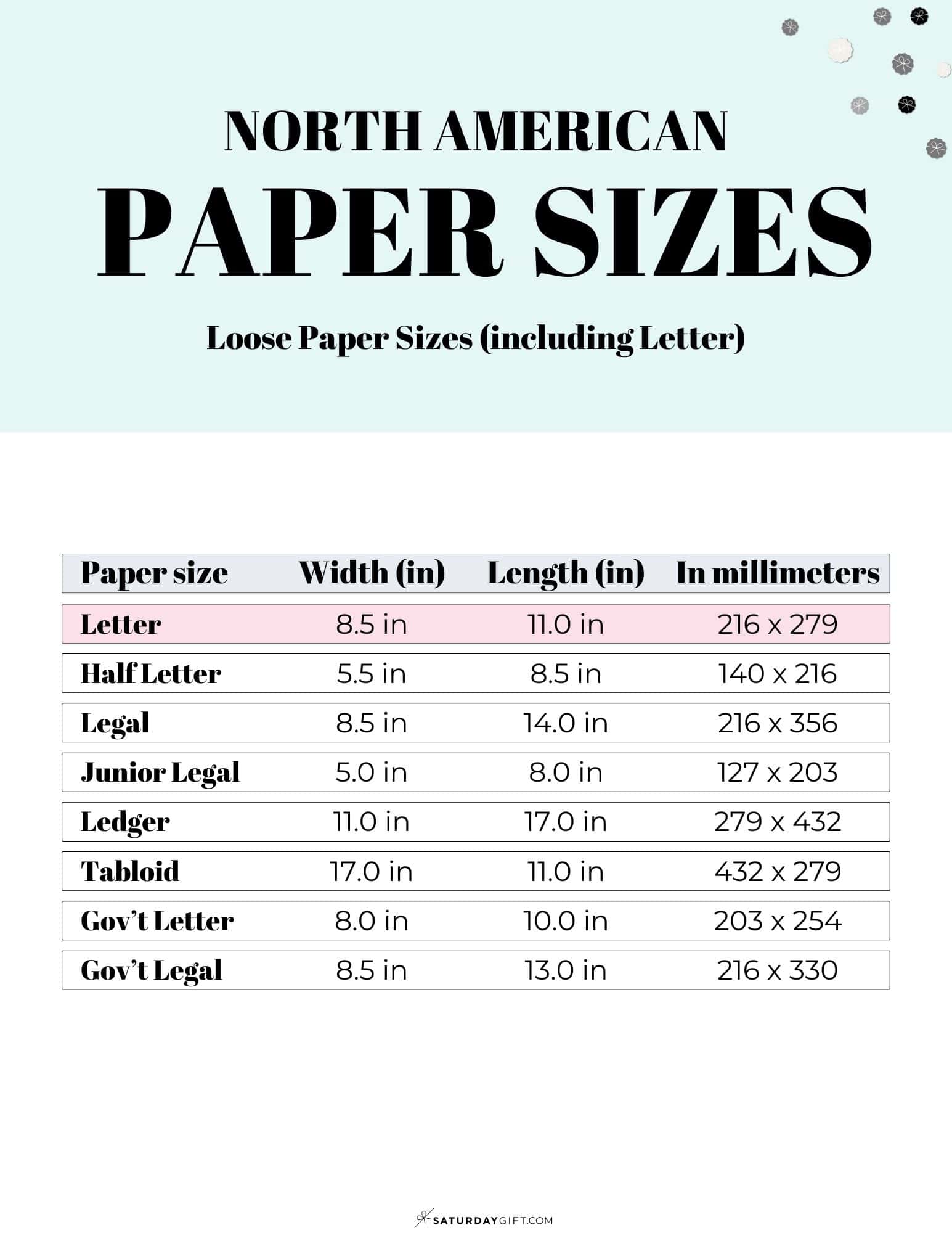 Letter Paper Size What Size Is Letter Paper Complete Guide To Paper 