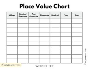 Place Value Chart - 14 Printable Ones Tens Hundreds Thousands Charts