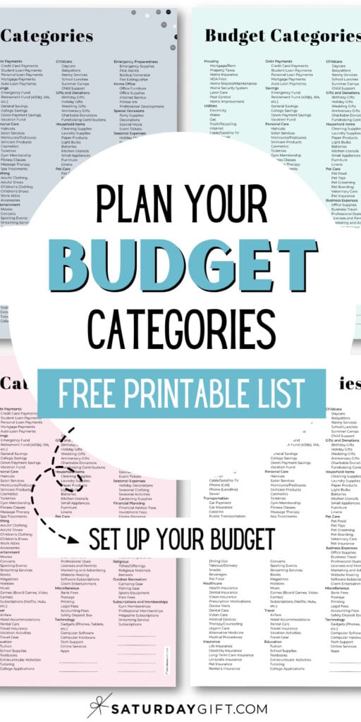 Plan Your Budget Categories | SaturdayGift