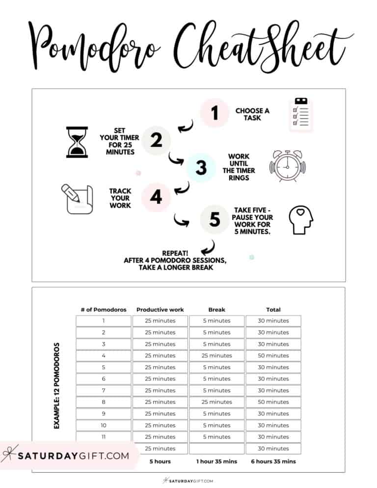Printable Pomodoro Technique