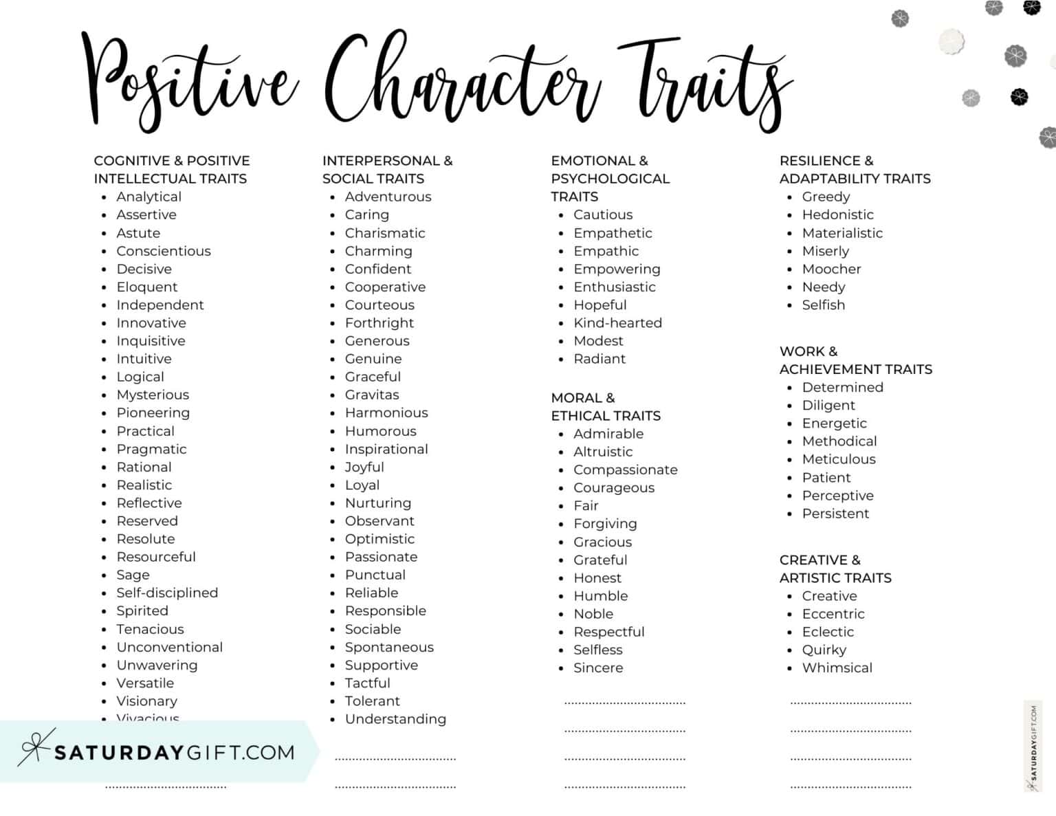 Positive Character Traits List - 100 Good Qualities & Examples ...