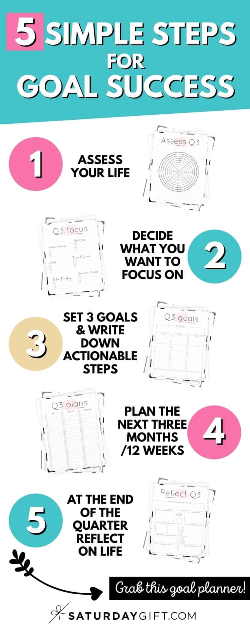 How to Set Quarterly Goals (Q3) 5 Steps for Goal Setting Success