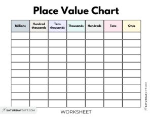Place Value Chart - 14 Printable Ones Tens Hundreds Thousands Charts
