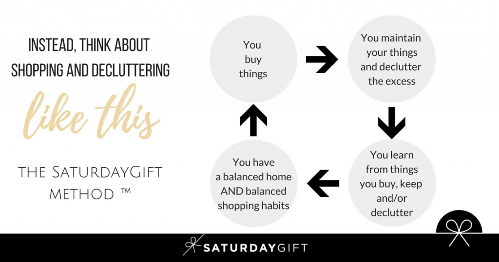 What to do after the decluttering project is over | Decluttering | Organizing | Simplify Life | Minimalism | Simple life | Mindful minimalism | Balanced life | Next steps | SaturdayGift | Saturday Gift #SaturdayGift