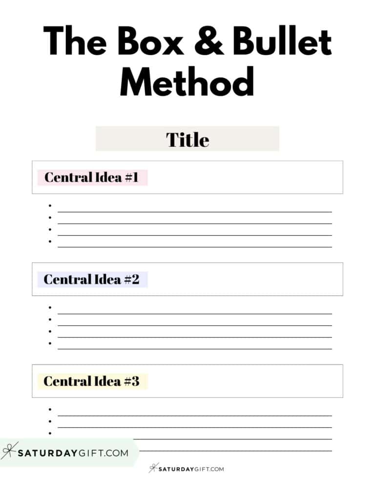 Note Taking Methods - 15 Note-Taking Techniques + Examples