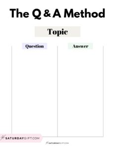 Note Taking Methods - 15 Note-Taking Techniques + Examples