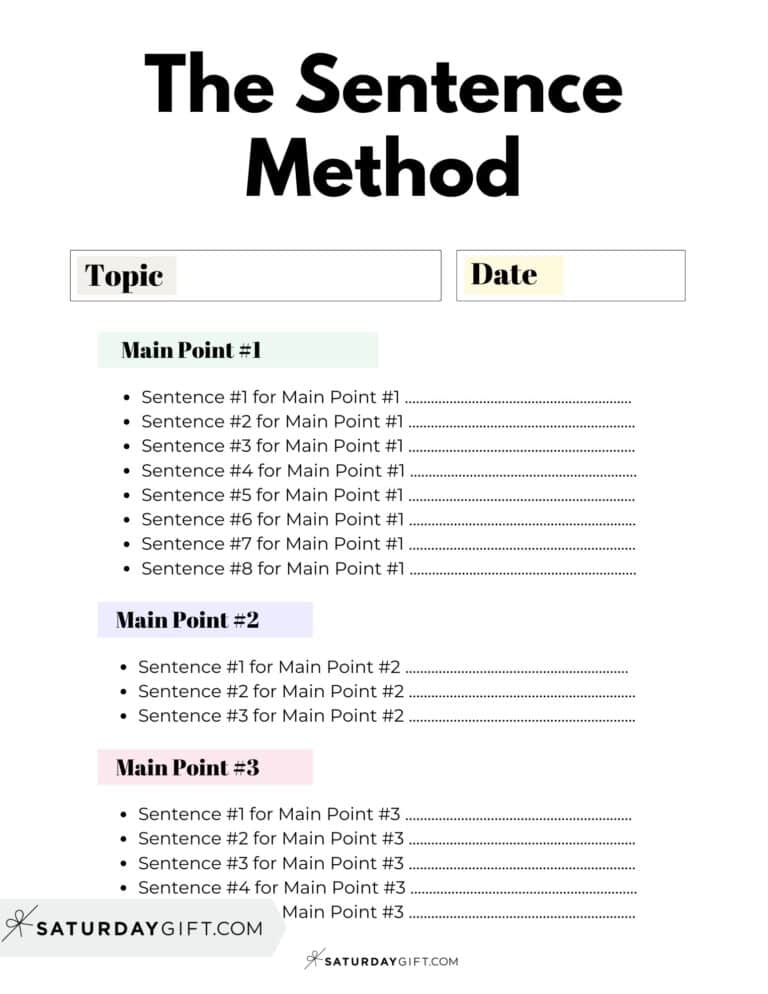 Note Taking Methods - 15 Note-Taking Techniques + Examples