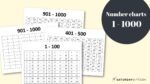 Thousands Chart Printable - Free Numbers 1-1000 Worksheets | SaturdayGift