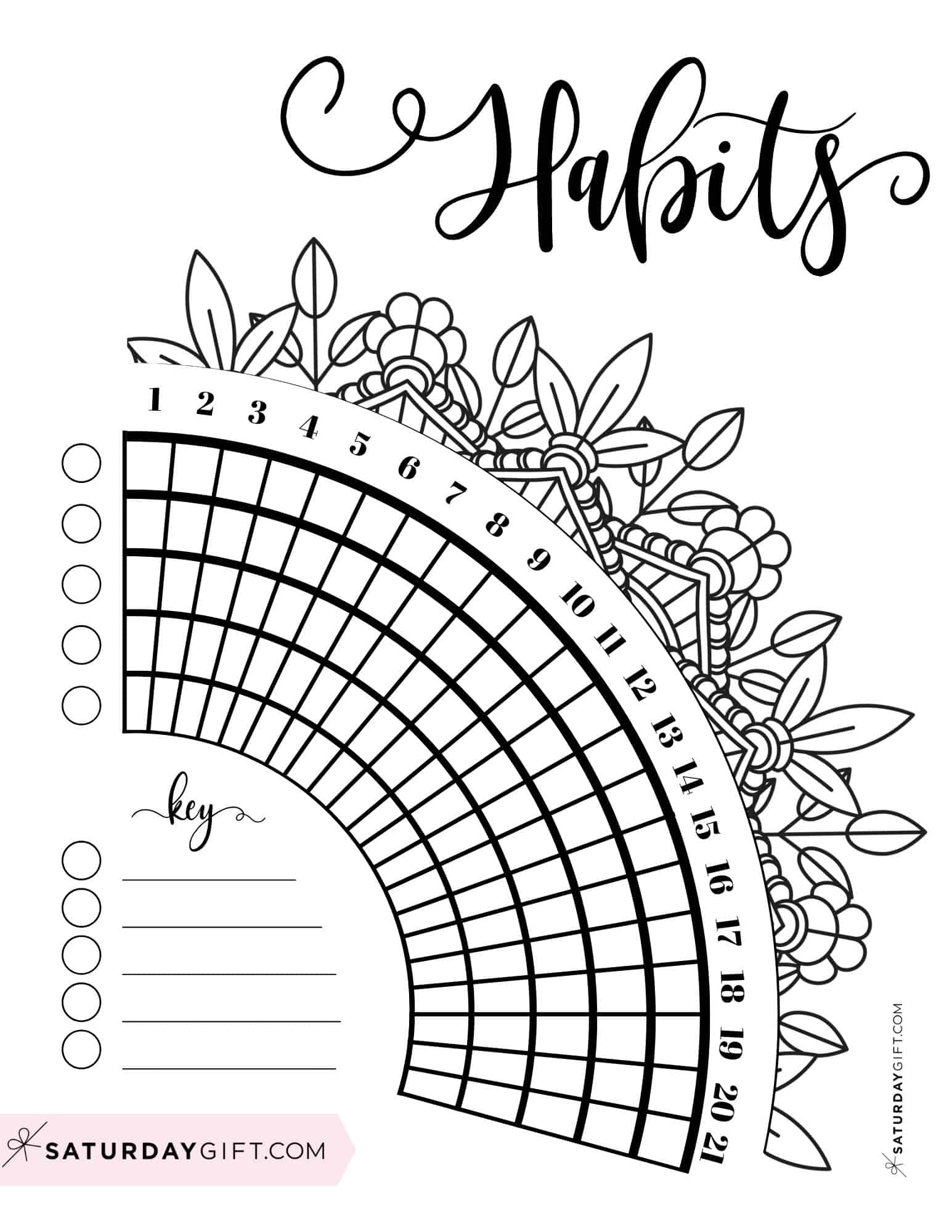 free printable habit trackers — 55+ cute & simple templates