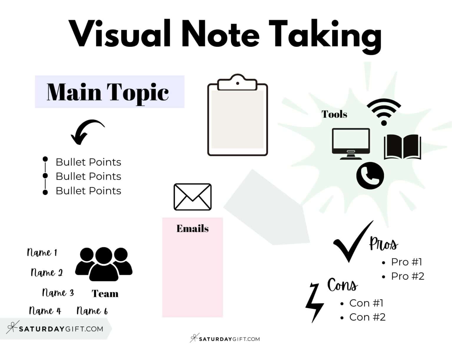 Note Taking Methods - 15 Note-Taking Techniques + Examples