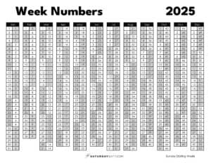 Week Numbers For 2025 What Week Is It SaturdayGift Week Numbers 2025 Printable Black White Sunday Starting Weeks SaturdayGift 300x232