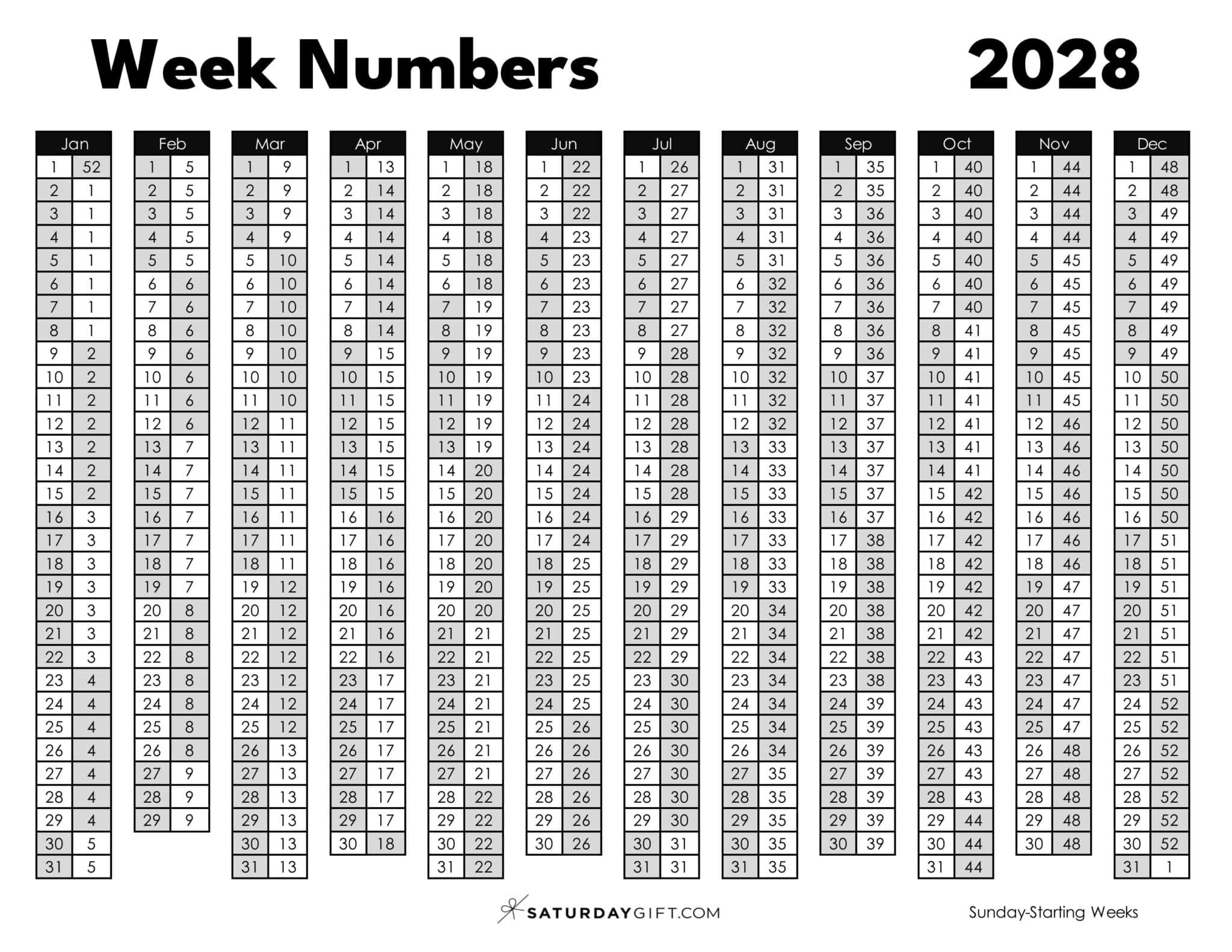 Week numbers for 2028 - What week is it? | SaturdayGift