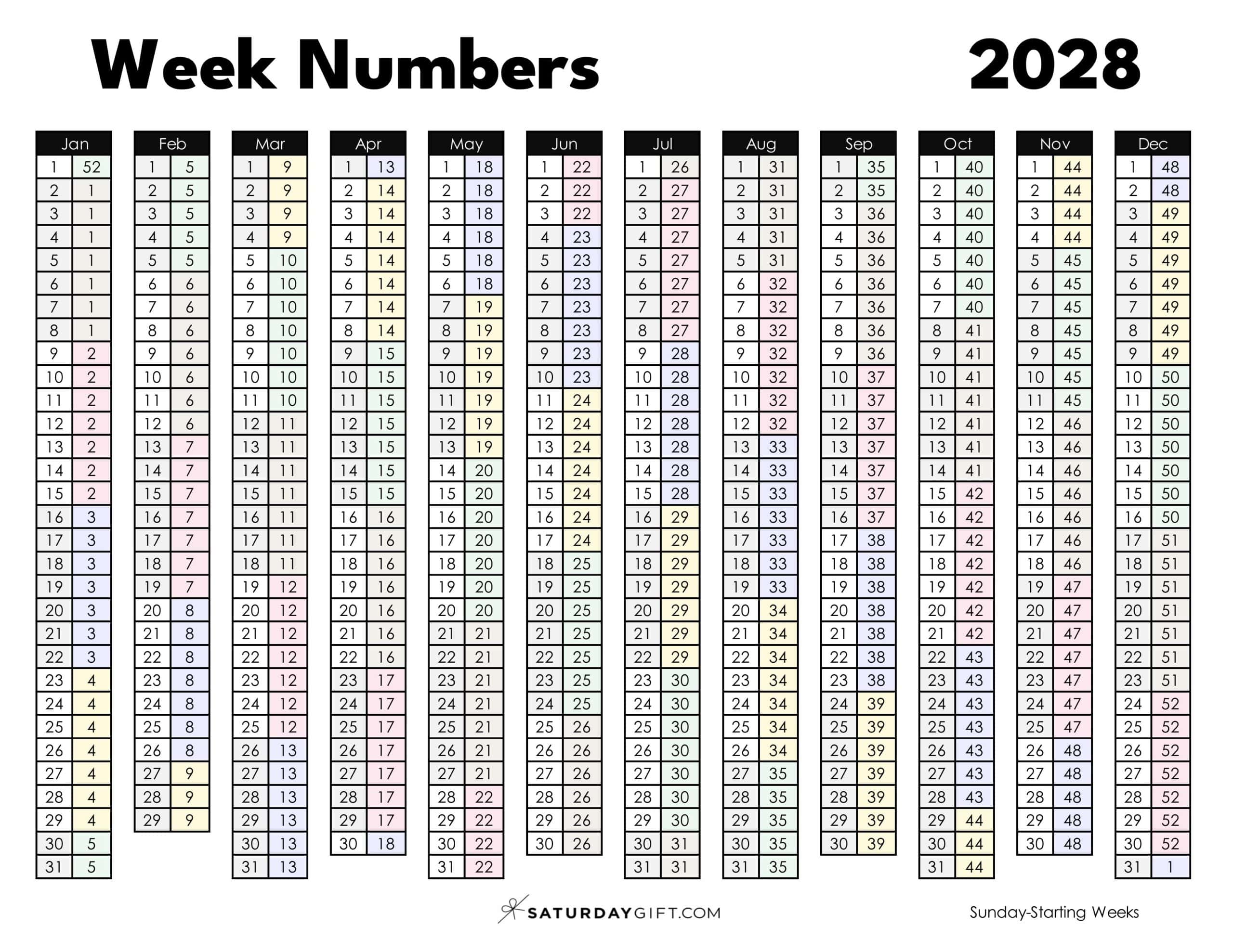 Week Numbers 2028 Printable PDF in Pastel Colors Sunday-starting weeks | SaturdayGift