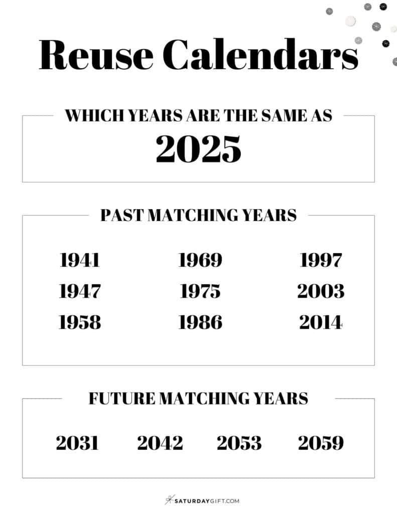 What calendar year is the same as 2025 - Black & White | SaturdayGift