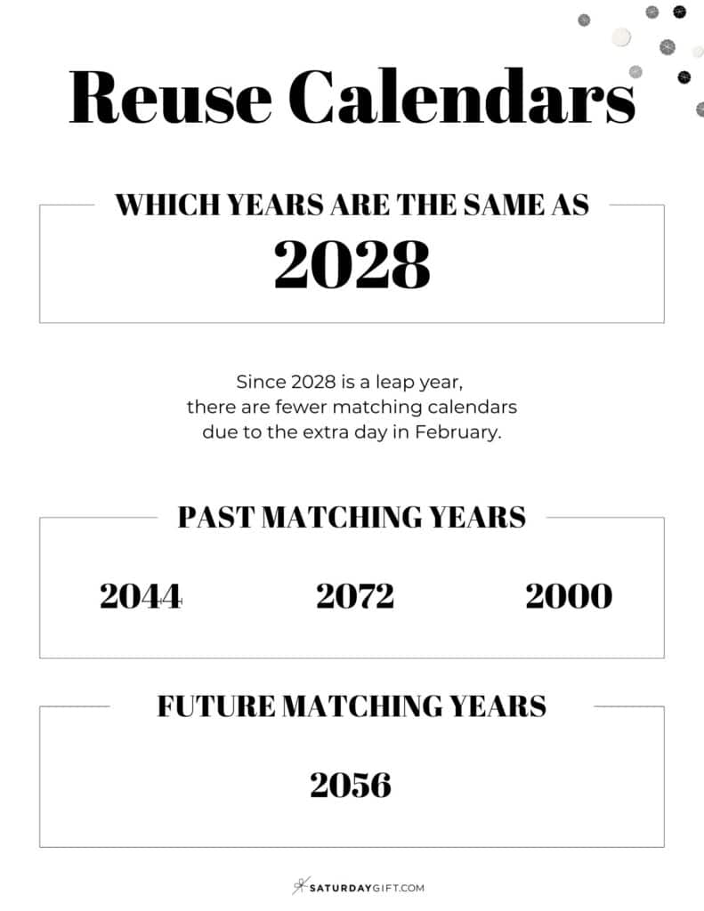 What Calendar Can I Reuse For 2028 What Year Is The Same As 2028 what-calendar-can-i-reuse-for-2028-what-year-is-the-same-as-2028