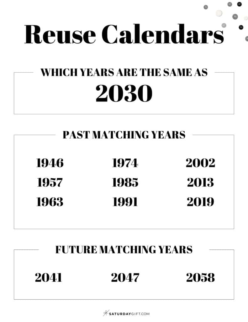 What Calendar Can I Reuse For 2030 What Year Is The Same As 2030 what-calendar-can-i-reuse-for-2030-what-year-is-the-same-as-2030