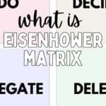 What is Eisenhower Matrix - Complete Guide