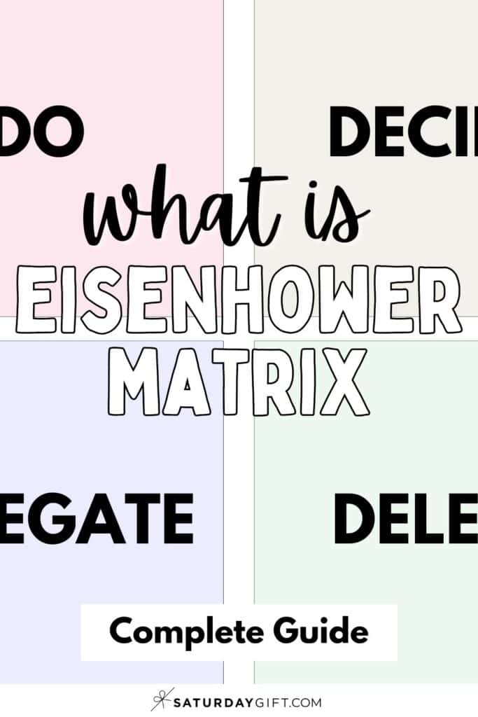 What is Eisenhower Matrix - Complete Guide