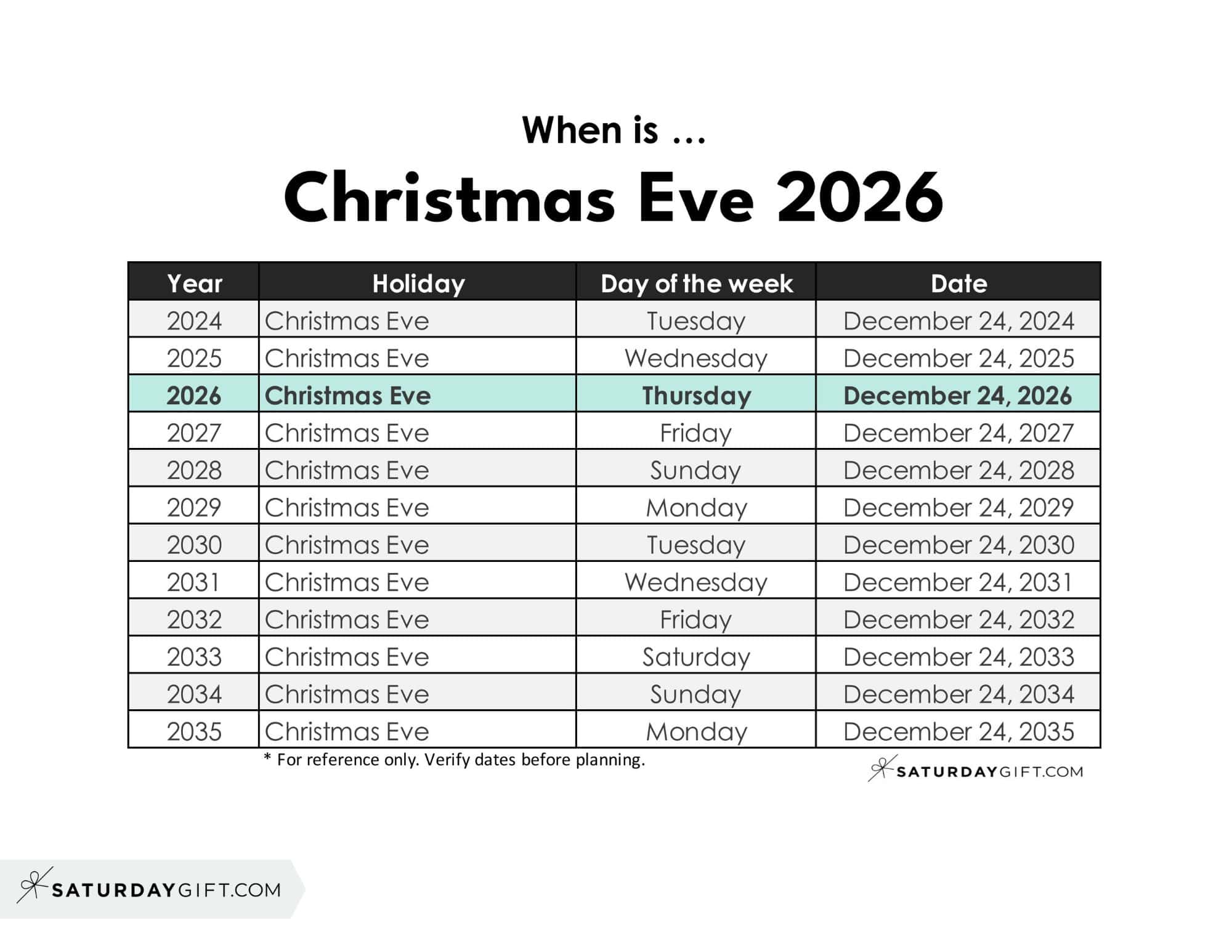 When is Christmas Eve 2026 | SaturdayGift