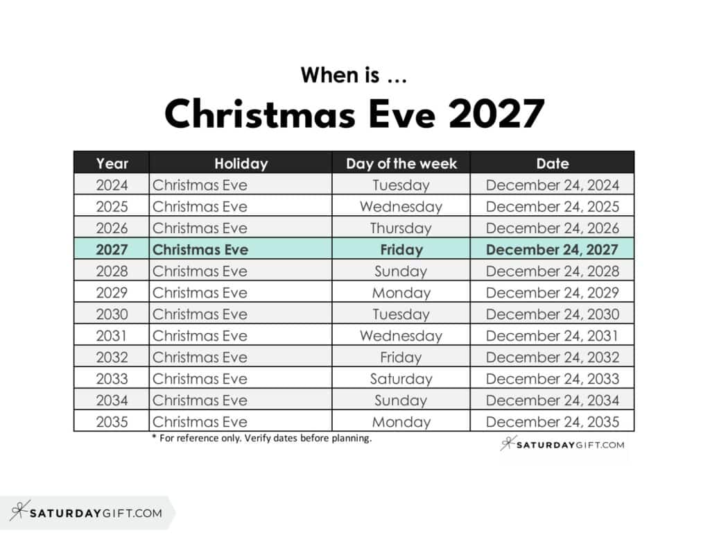 When is Christmas Eve 2027 | SaturdayGift