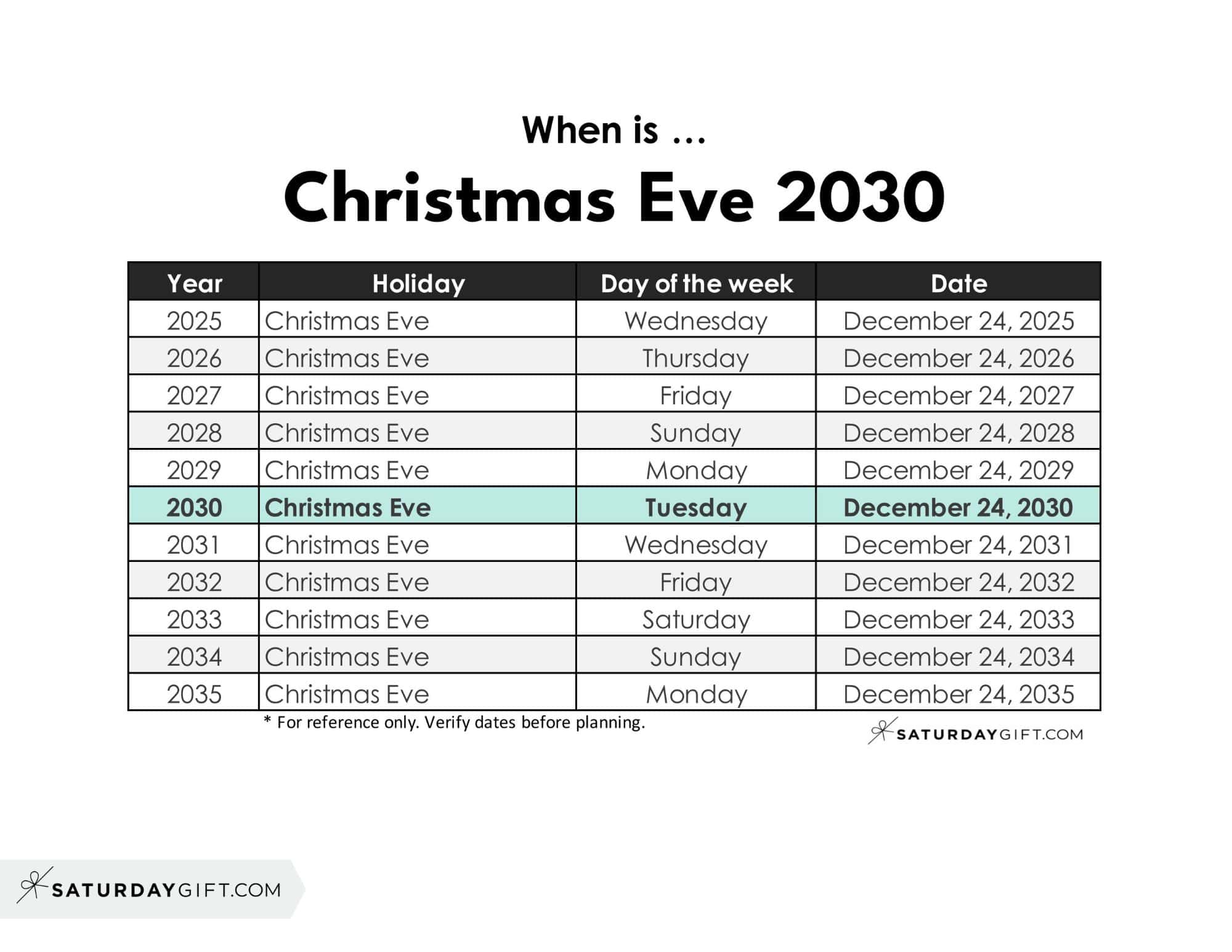 when-is-christmas-eve