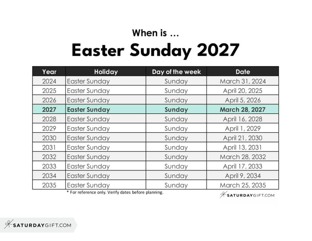 When is Easter Sunday 2027 | SaturdayGift